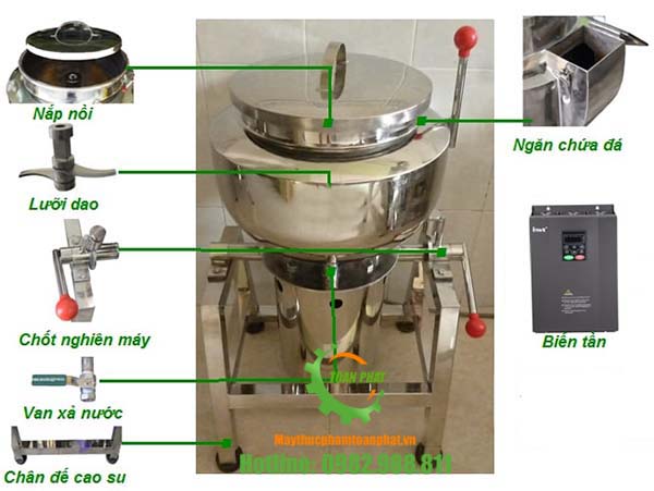 Cấu tạo của máy xay giò