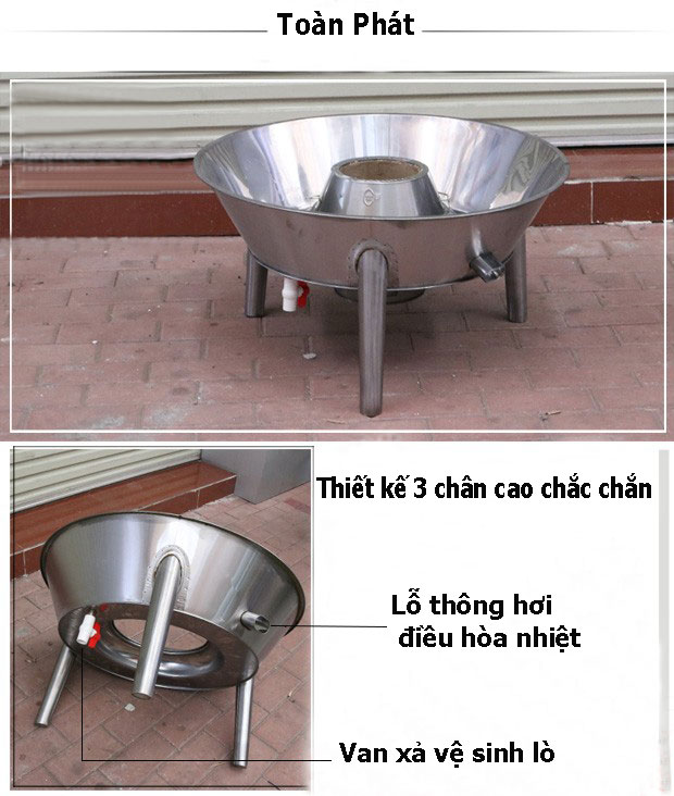 Các bộ phận của lò quay vịt